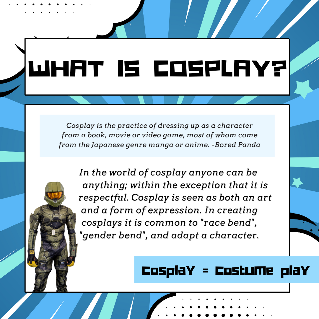 What is cosplay? Cosplay means costume play
